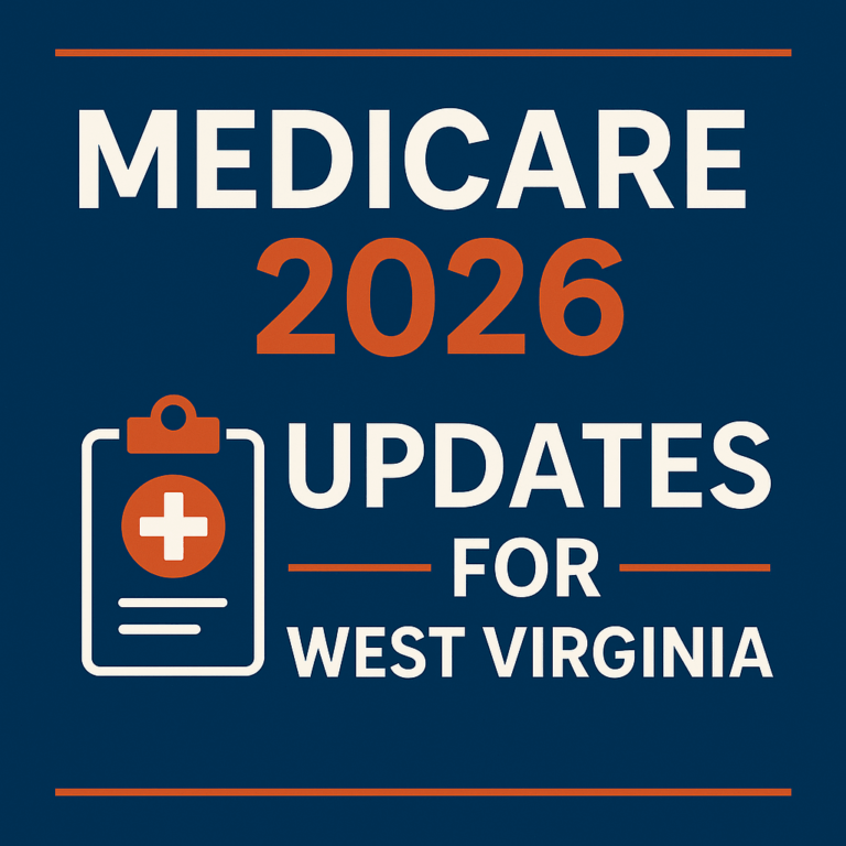 2026 Medicare Part B premiums update for West Virginia